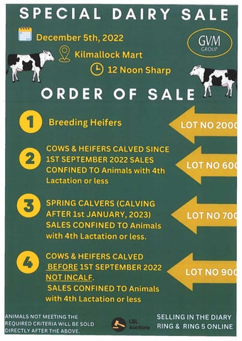 Dairy Sale 5th December 2022 by gvmkilmallockmart Issuu