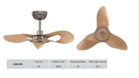 42 inch 吸顶灯 fan or below 第 2 页