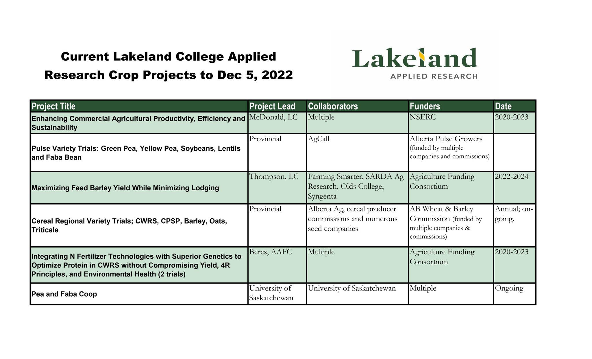 Applied Research Crop Projects to Dec 5, 2022 by Lakeland College ...