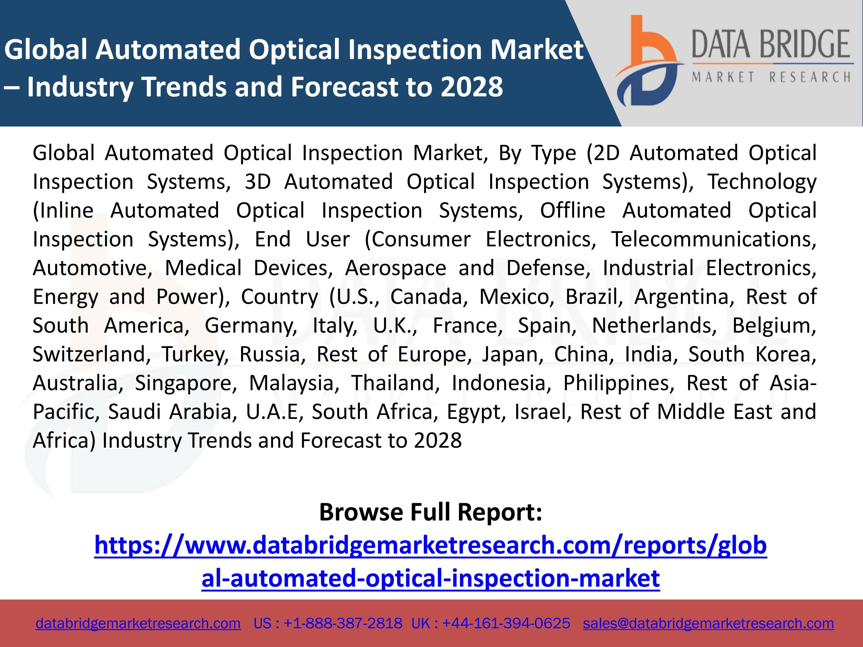 Global Automated Optical Inspection Market by Akash Pande Issuu