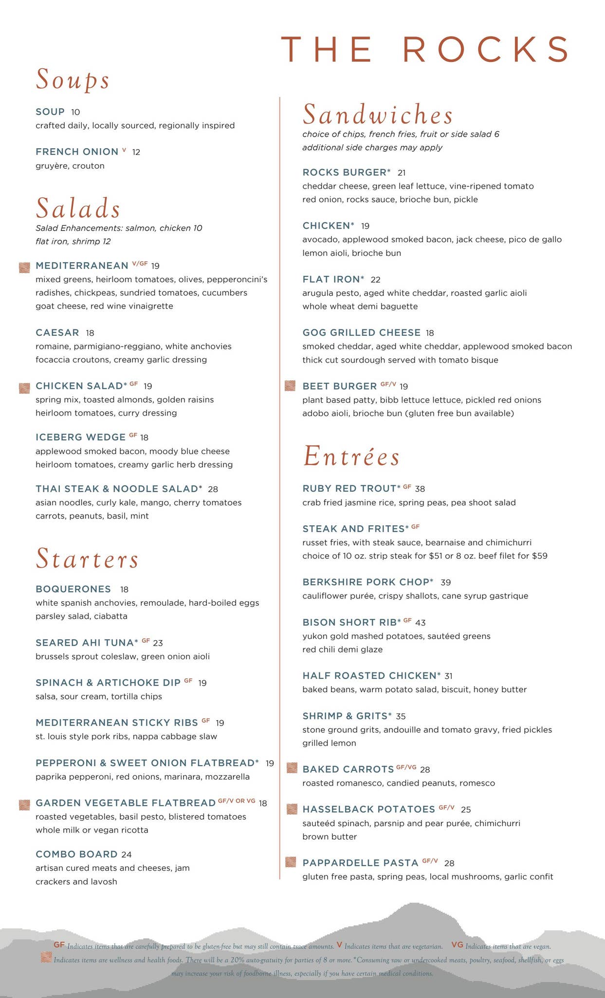 All Day Menu Rocks September 2022 by gardenofthegodsresortandclub - Issuu
