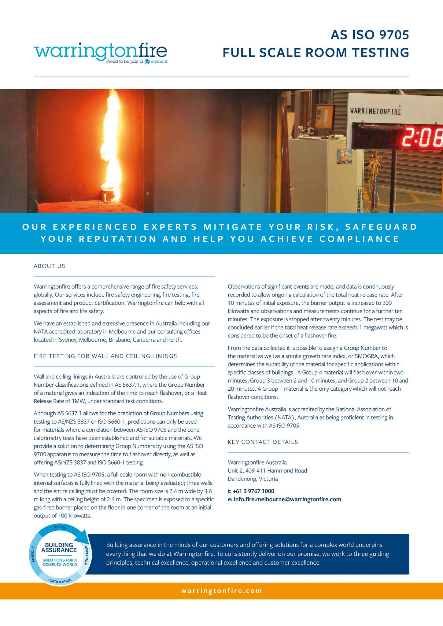 Full Scale Room Testing - Warringtonfire Australia by BM TRADA, Element ...