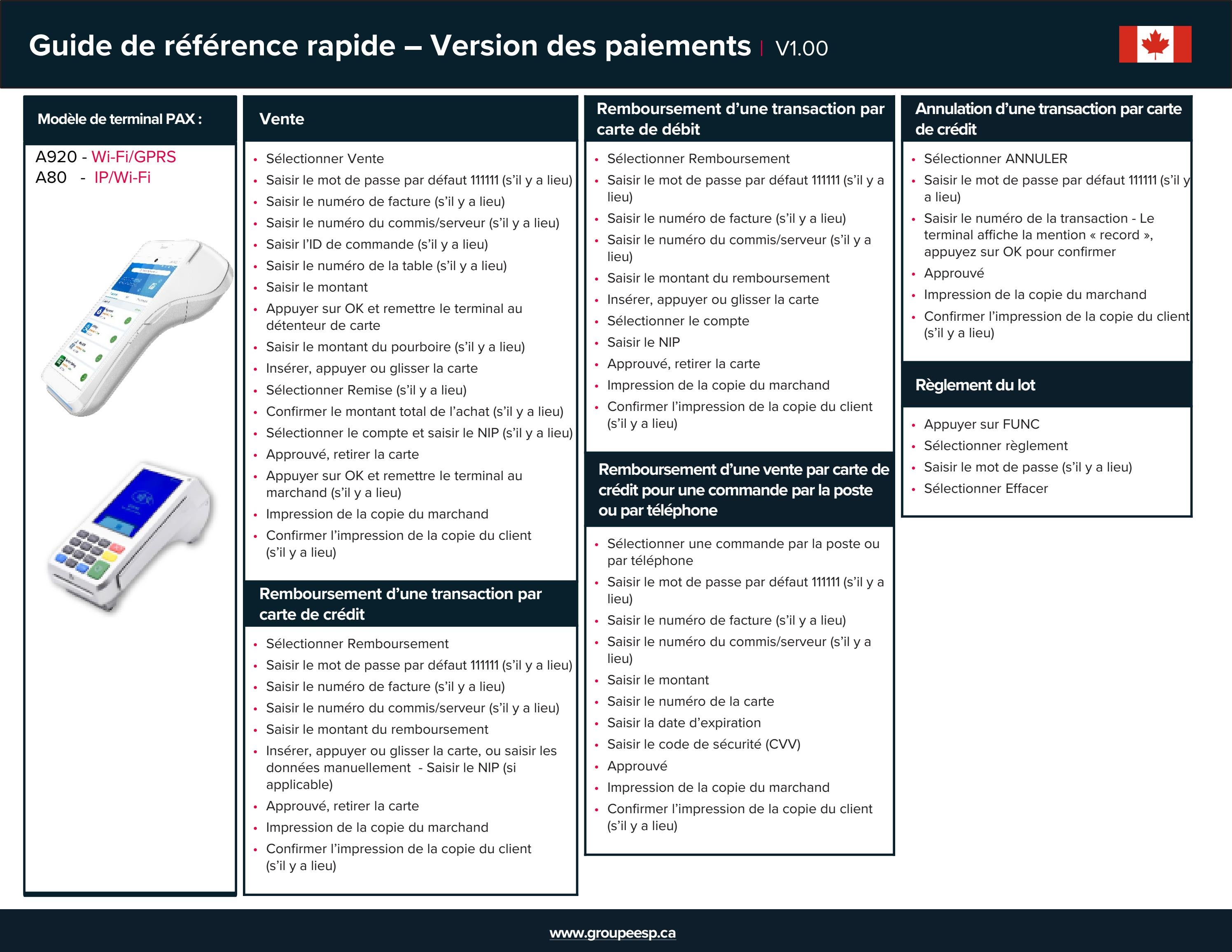 PAX A920 A80 FR - Quick Reference Guide by Commerce Support - Issuu