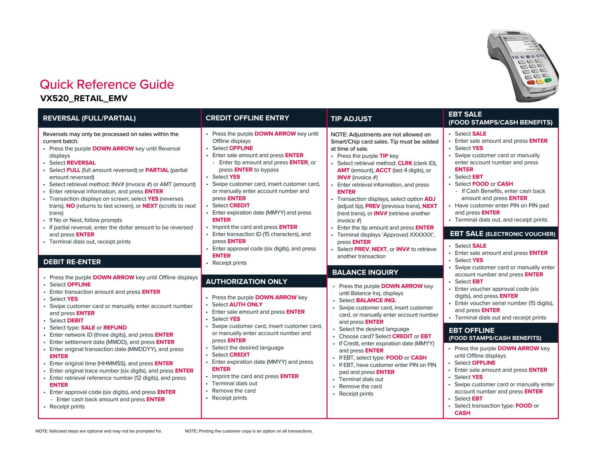 Verifone VX520 Retail Quick Reference Guide by Commerce Support - Issuu