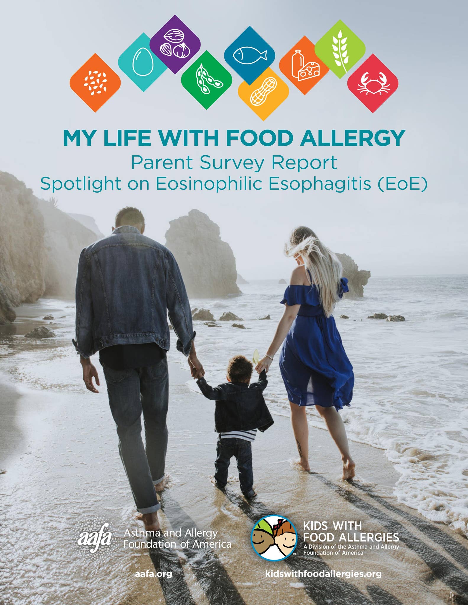 My Life with Food Allergy: Spotlight on Eosinophilic Esophagitis by ...