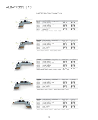 MAMAGREEN USD PRICELIST validity january 2023 第 14 页