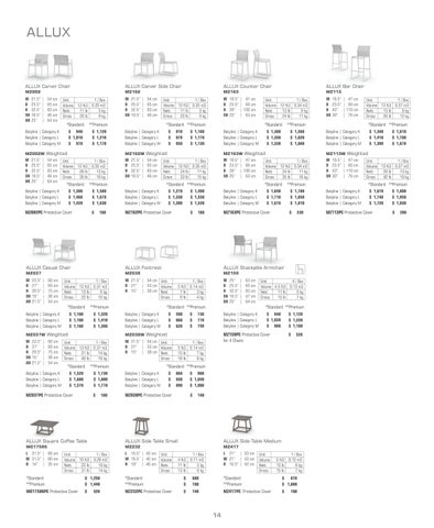 MAMAGREEN USD PRICELIST validity january 2023 第 18 页