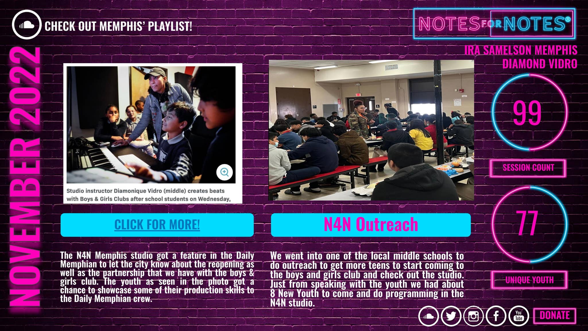Memphis Notes November 22 - Memphis by Notes for Notes - Issuu