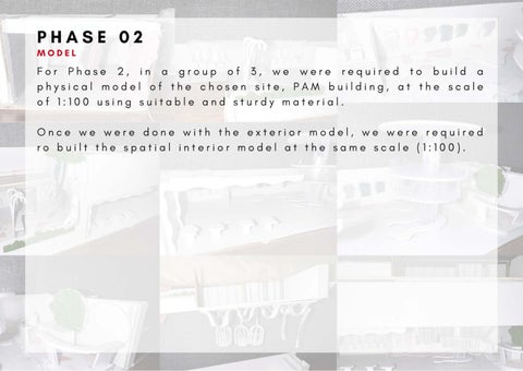 IDS 60608 IAD IV E-PORTFOLIO (TAN KA WEY, 0348356) 第 10 页