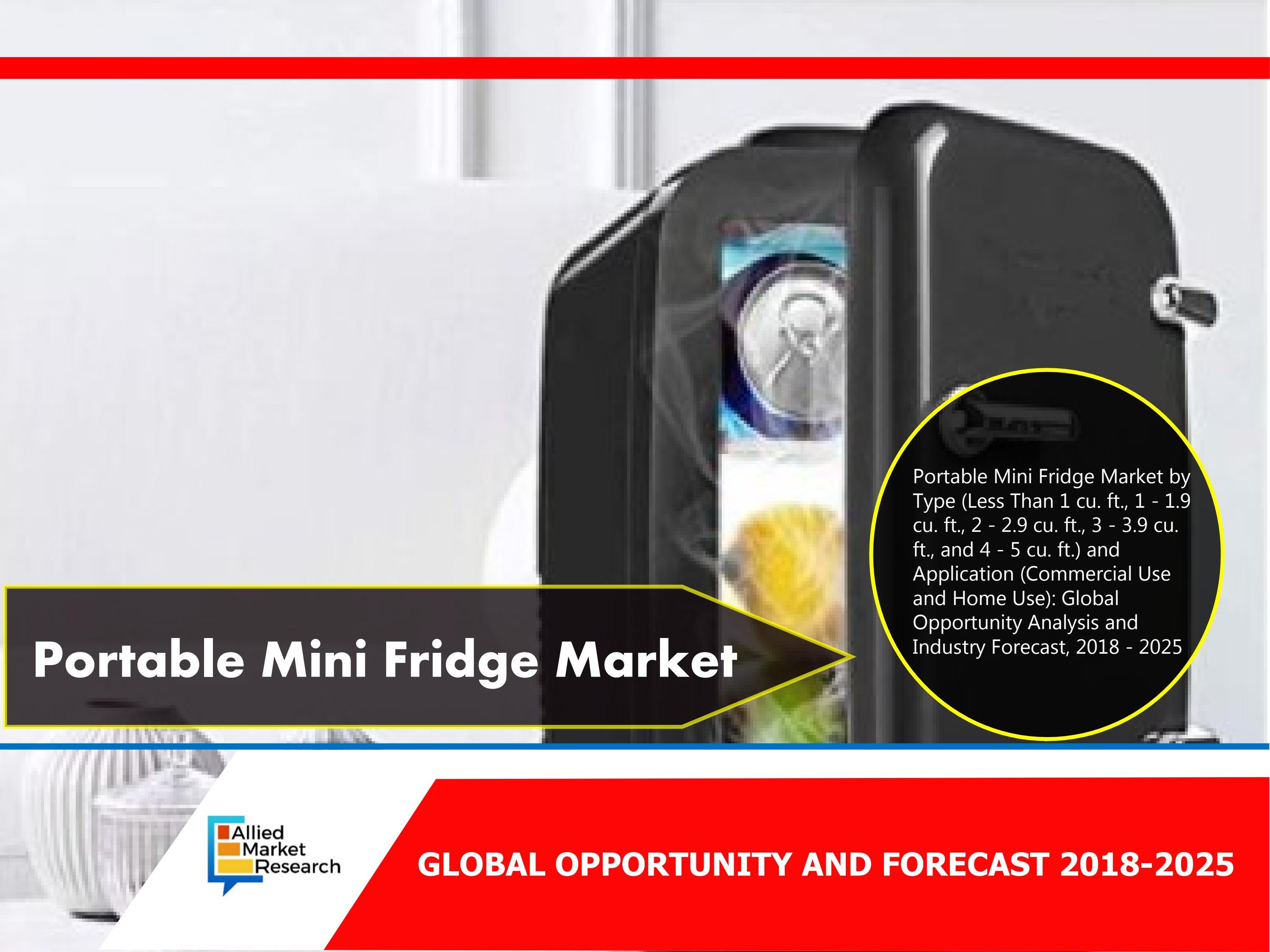 Portable Mini Fridge Market by Type, and Application by sarangkhanna