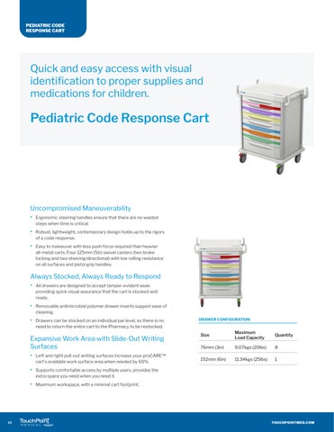 proCare Procedure Carts 家具手册 第 10 页