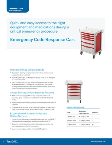 proCare Procedure Carts 家具手册 第 8 页