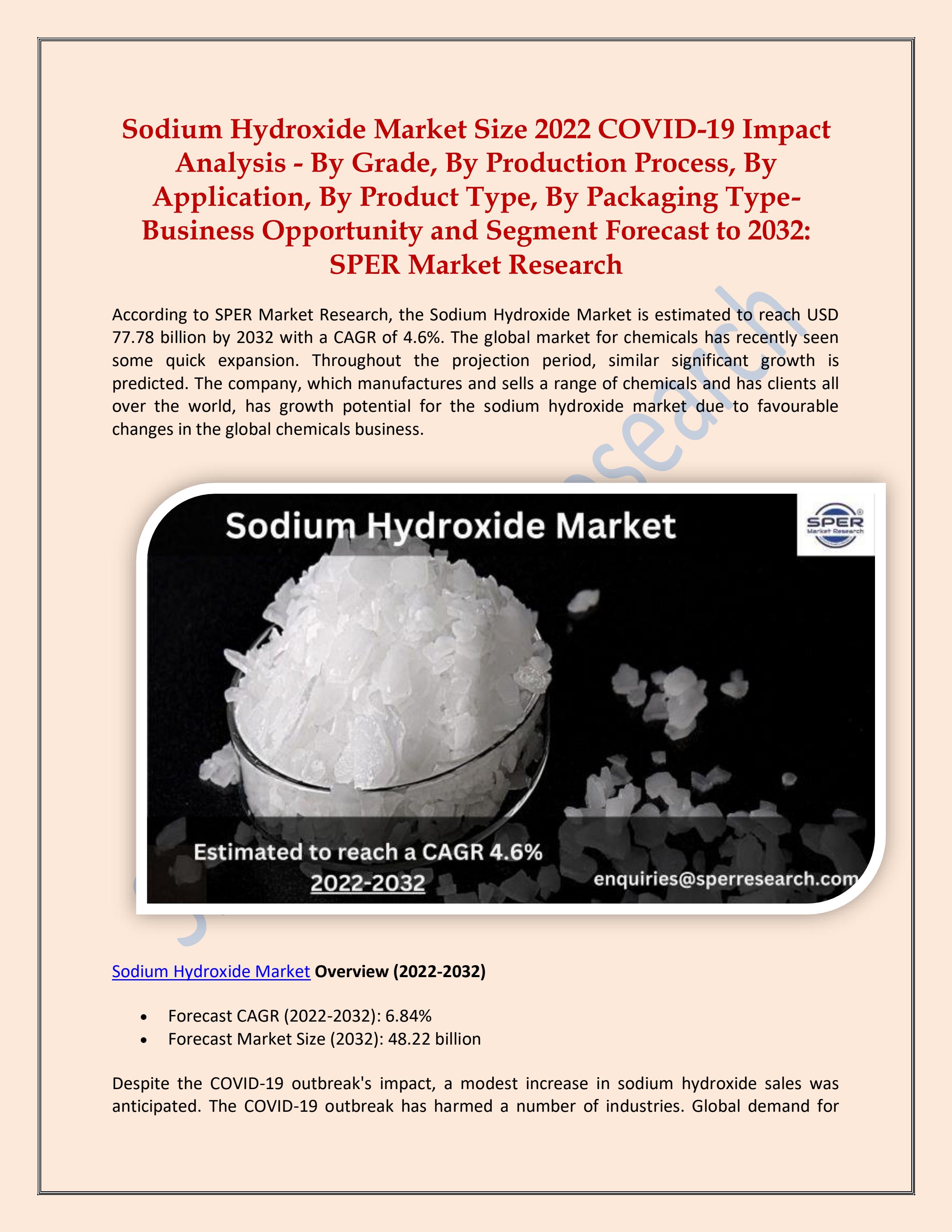 Sodium Hydroxide Market Size 2022 COVID19 Impact Analysis Research