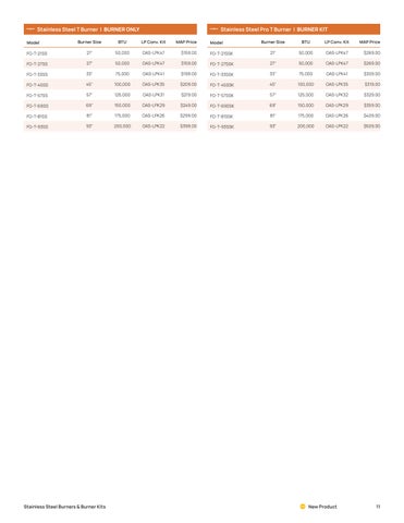 Firegear 家具价格表 第 11 页