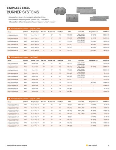 Firegear 家具价格表 第 14 页