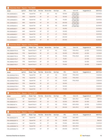 Firegear 家具价格表 第 16 页