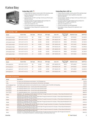 Firegear 家具价格表 第 2 页