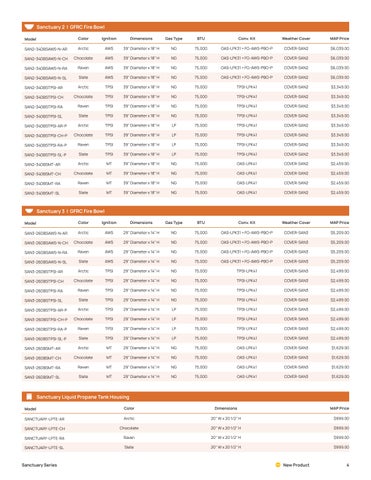 Firegear 家具价格表 第 4 页