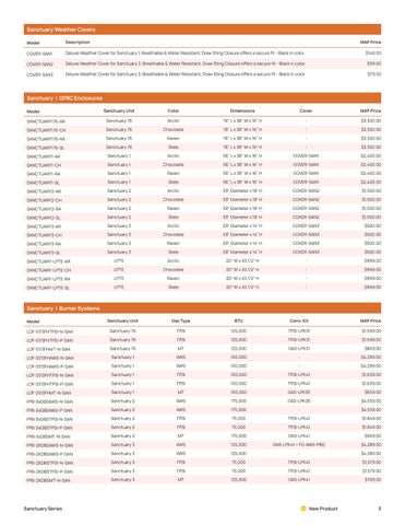 Firegear 家具价格表 第 5 页