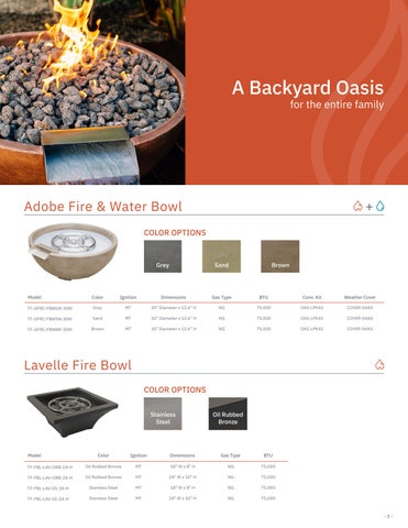TrueFlame Product 指南 第 3 页