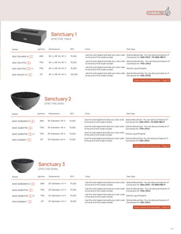 TrueFlame Product 指南 第 5 页