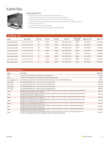 TrueFlame 家具价格表 第 2 页