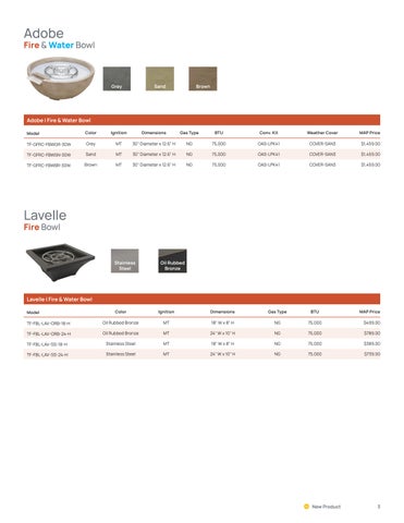 TrueFlame 家具价格表 第 3 页