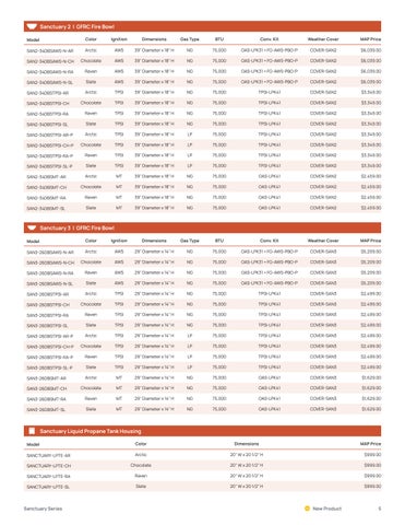 TrueFlame 家具价格表 第 5 页