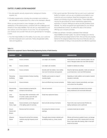 NALMCO 灯饰目录 · CSLT Illuminations Training Manual 第 20 页