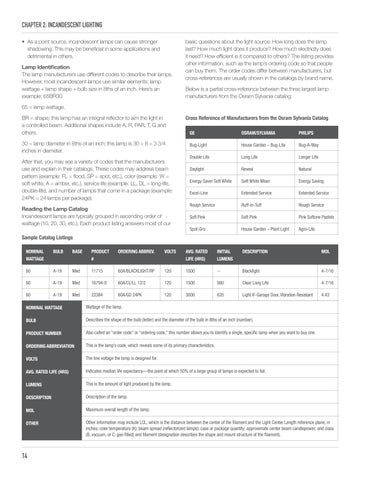 CALT Lighten Up Training Manual 第 14 页