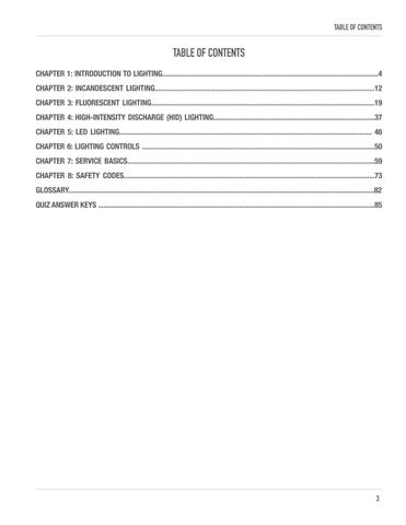 CALT Lighten Up Training Manual 第 3 页