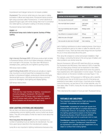 CALT Lighten Up Training Manual 第 7 页