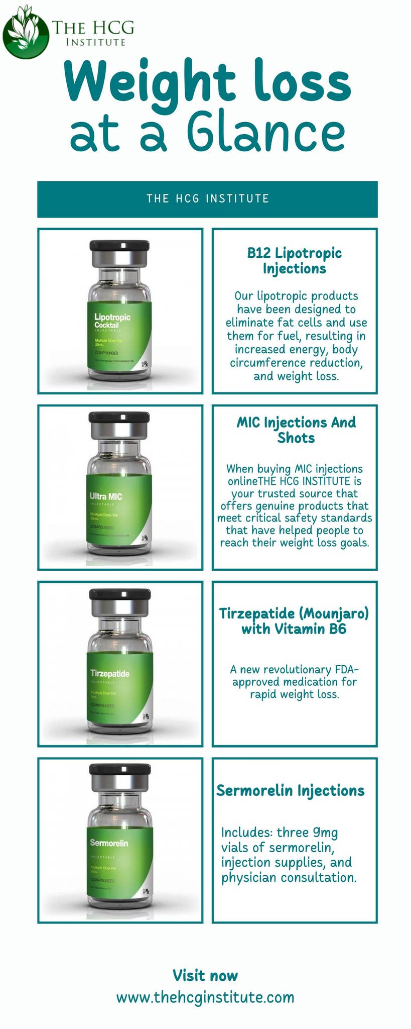 b12 and lipotropic injections for weight loss Vitamin B Complex Side Effect Skin Rash main image 1