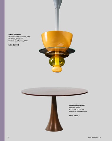 Quittenbaum Kunstauktionen GmbH 灯饰目录 · Rückschau 2022 第 6 页