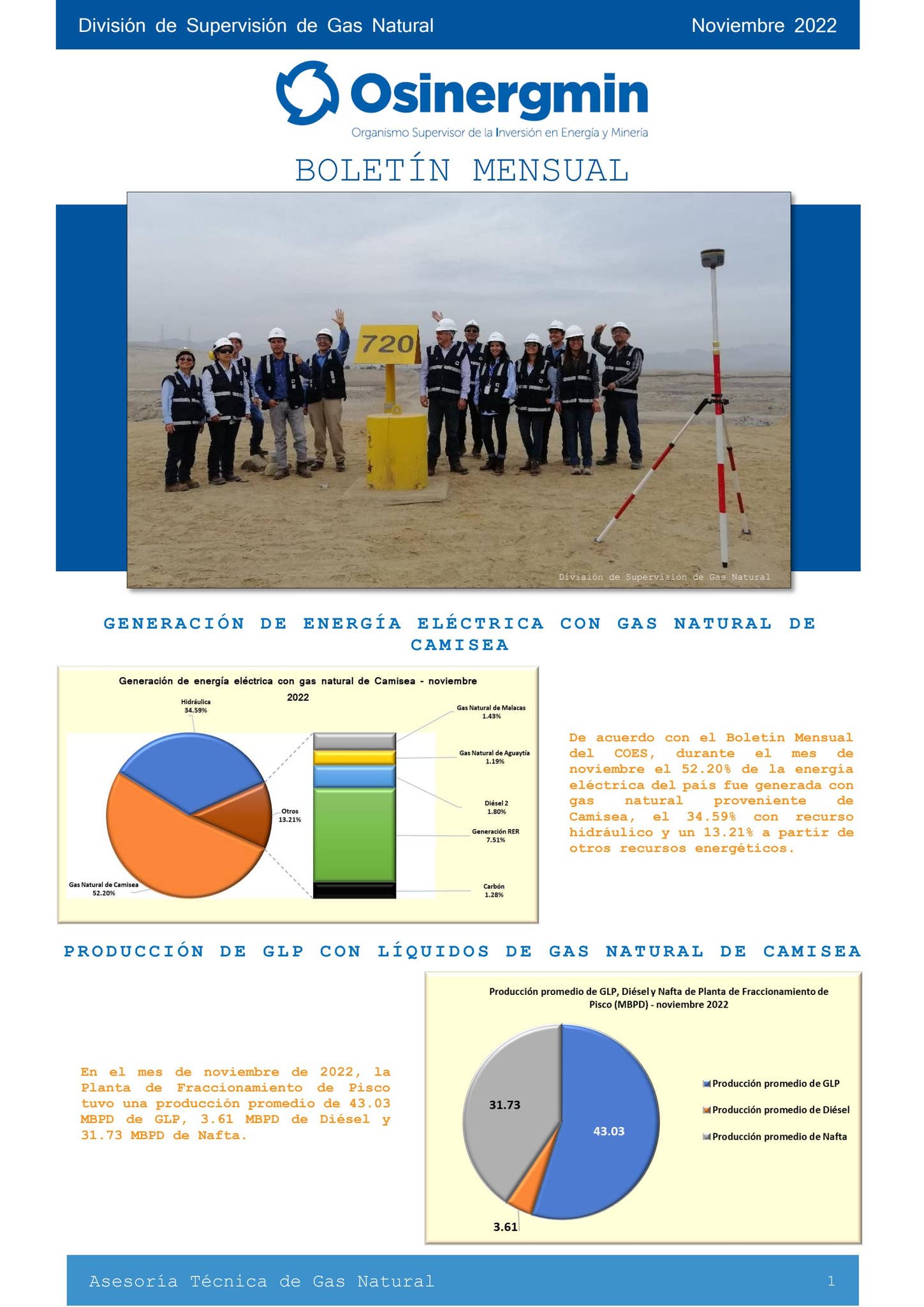 Boletín Mensual de Gas Natural Noviembre 2022 by Osinergmin - Issuu