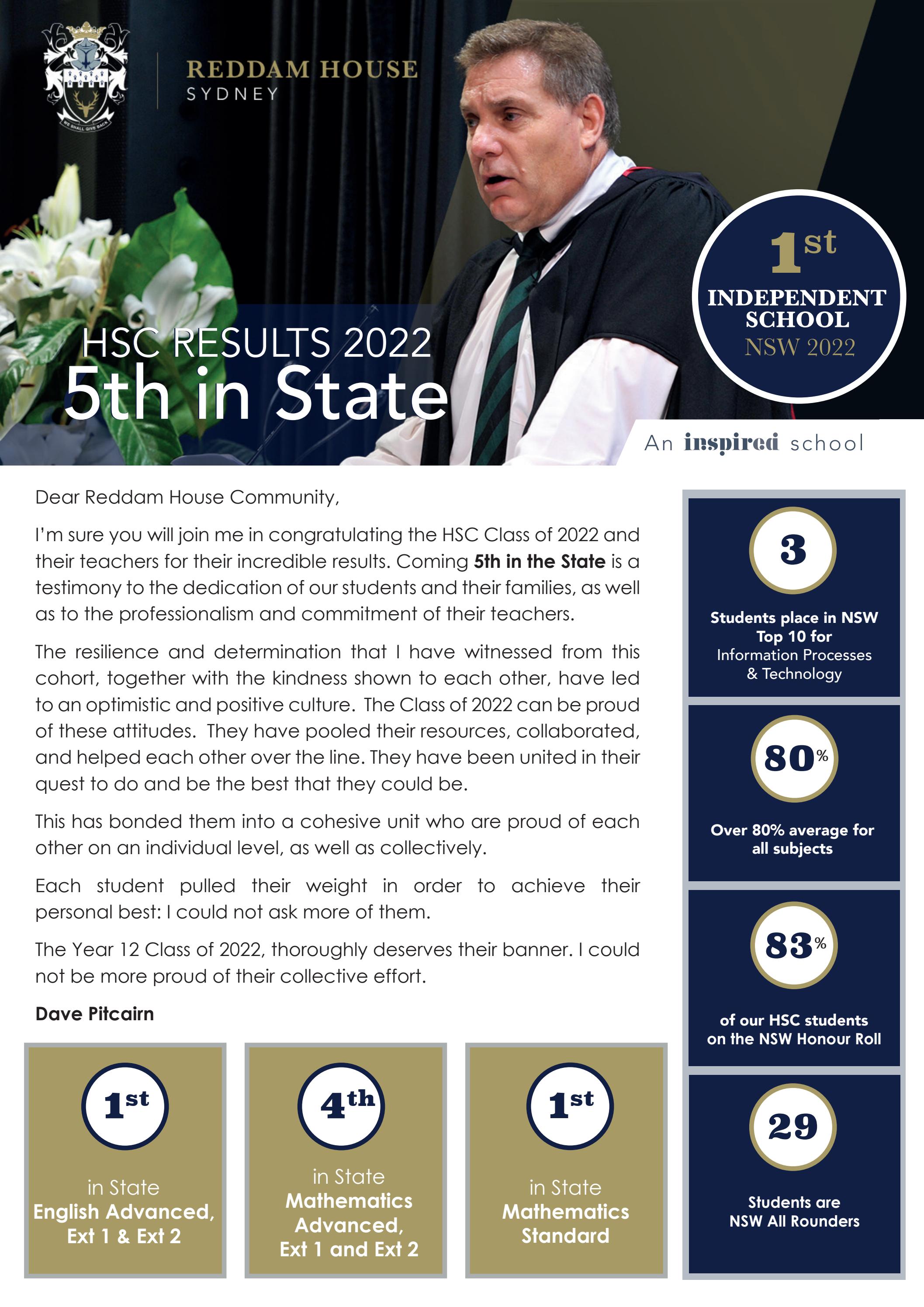 Reddam House HSC results 2022 5th in State by Reddam House Sydney Issuu
