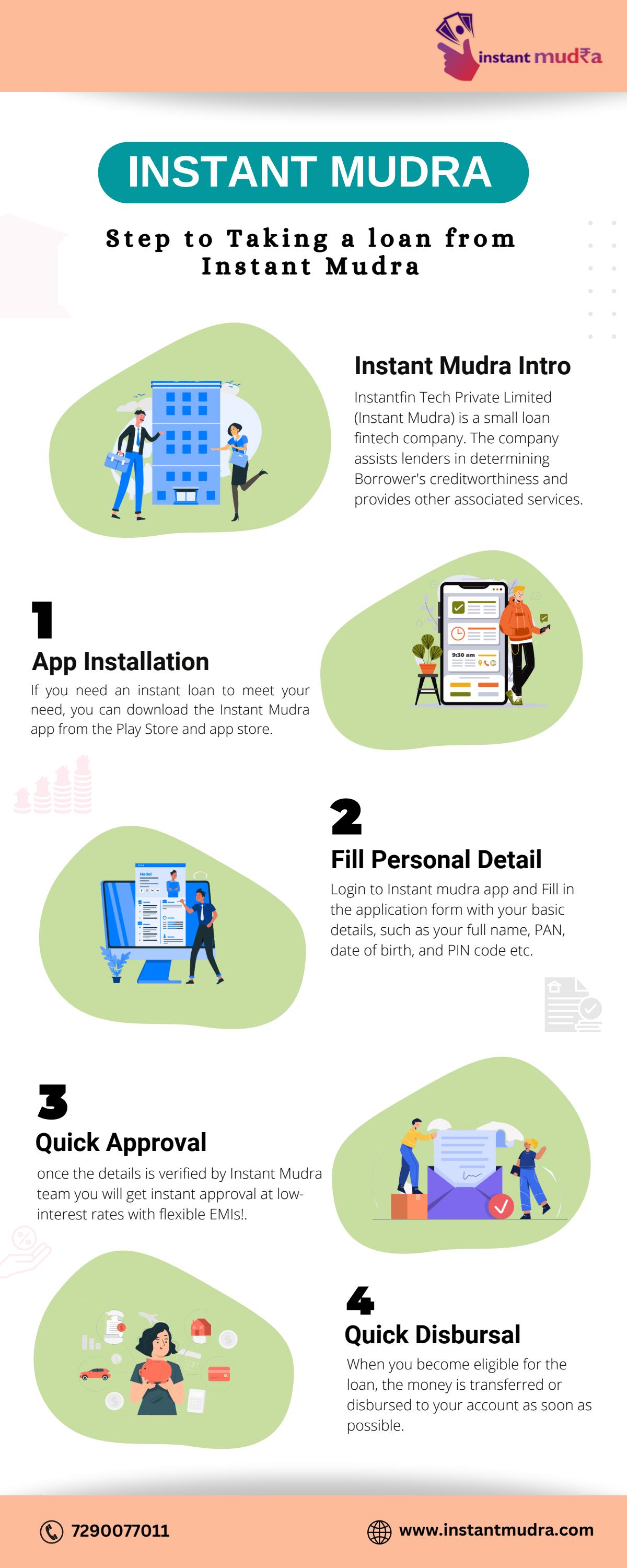 Instant Payday loan in IndiaInstant Mudra by Instantmudra Issuu