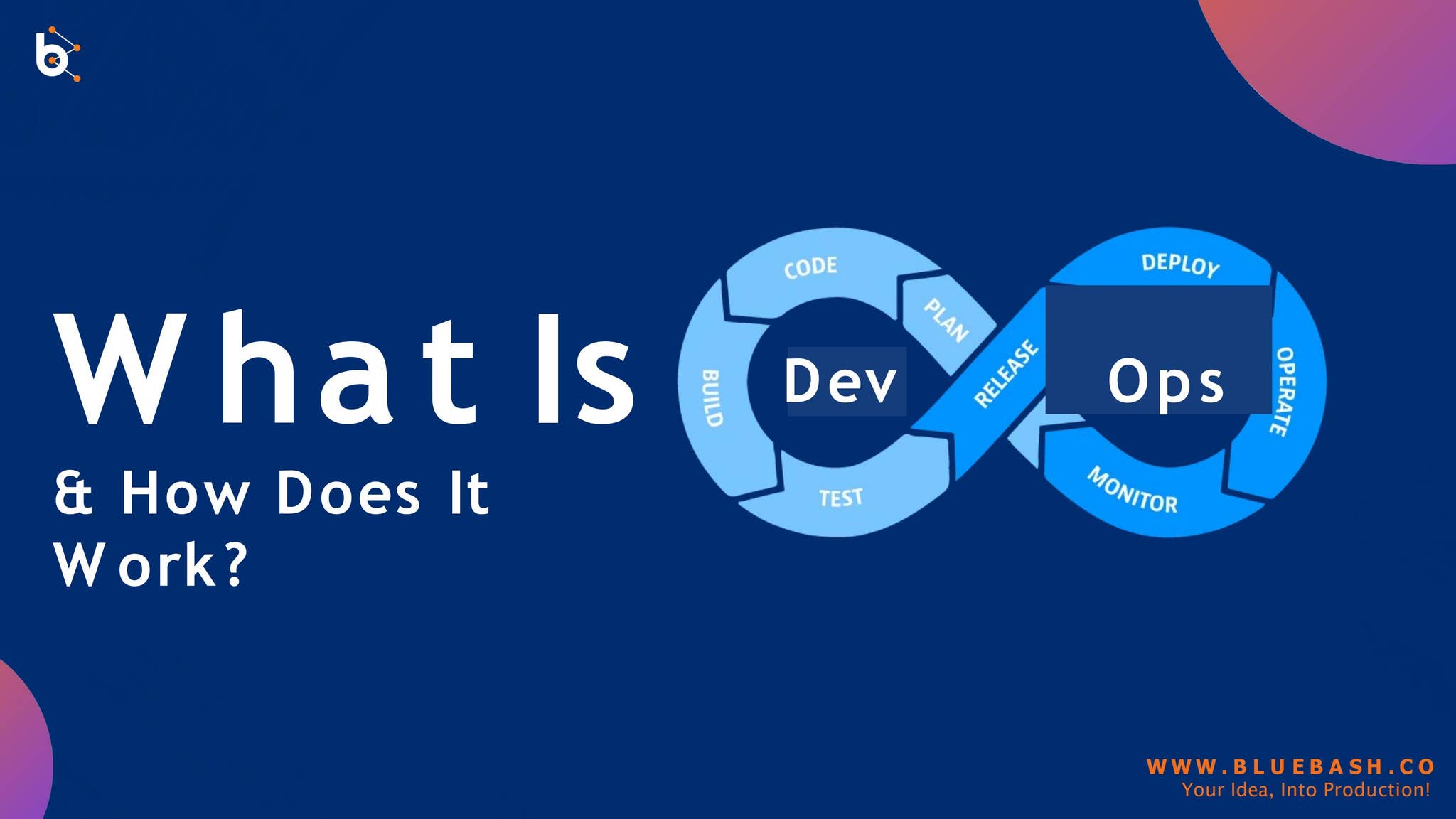 What Is DevOps & How Does It Works by Bluebash LLC - Issuu