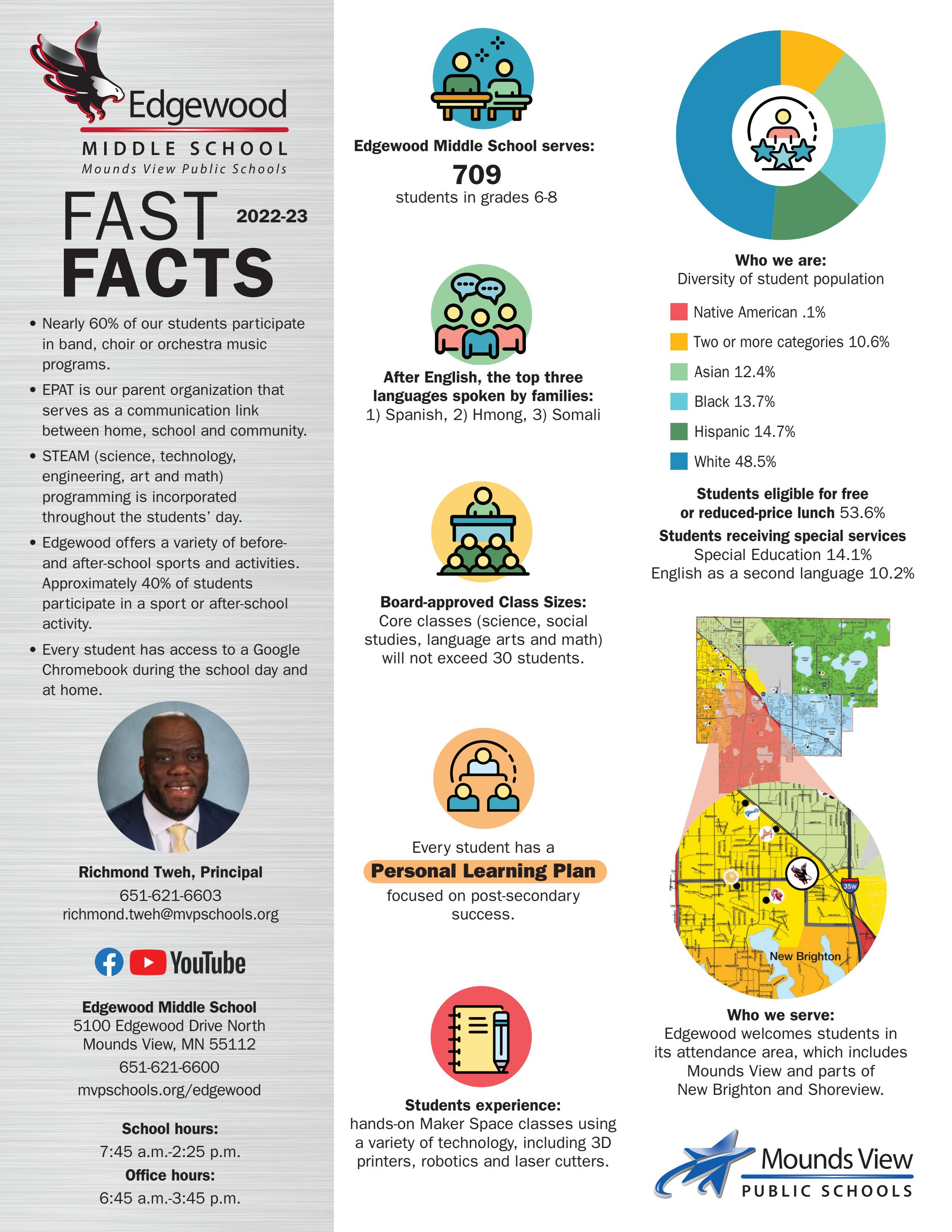 Edgewood Middle School fast facts by Mounds View Public Schools Issuu