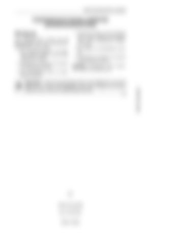 Page 231