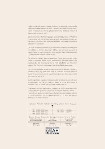 Morbido Tocco Italiano 第 22 页