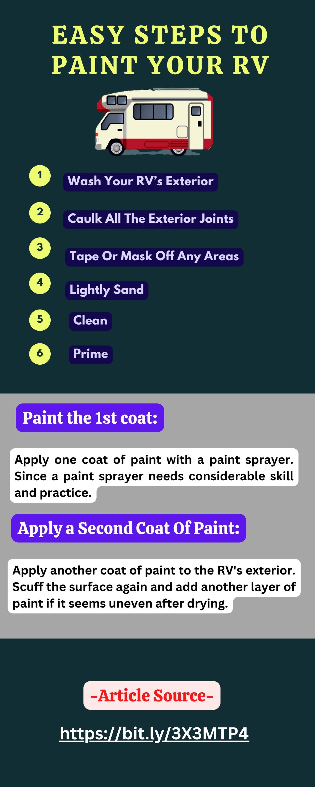 Easy Steps To Paint Your RV by Mccolloch’s RV Issuu