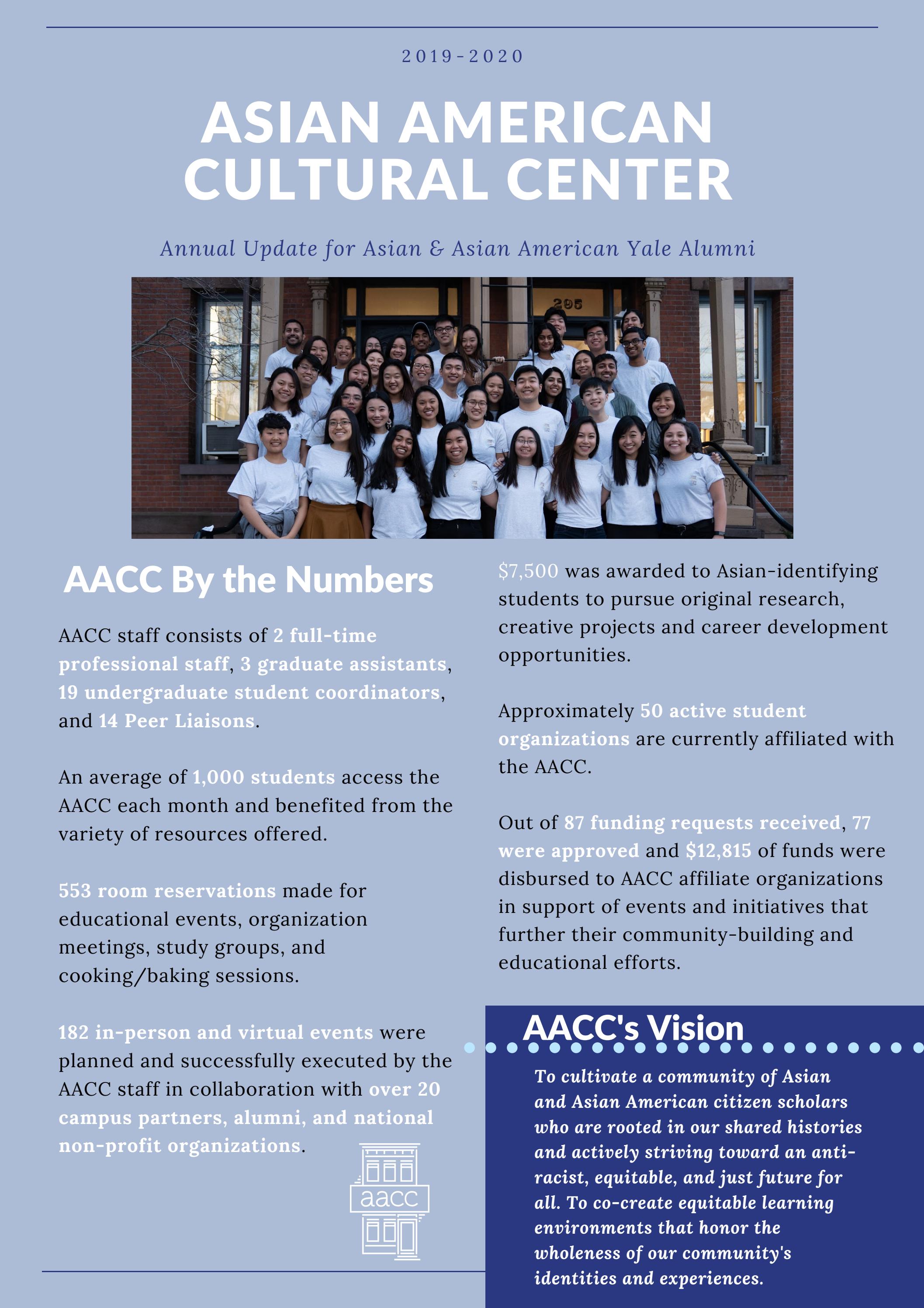 AACC 201920 Alumni Update by yaleAACC Issuu