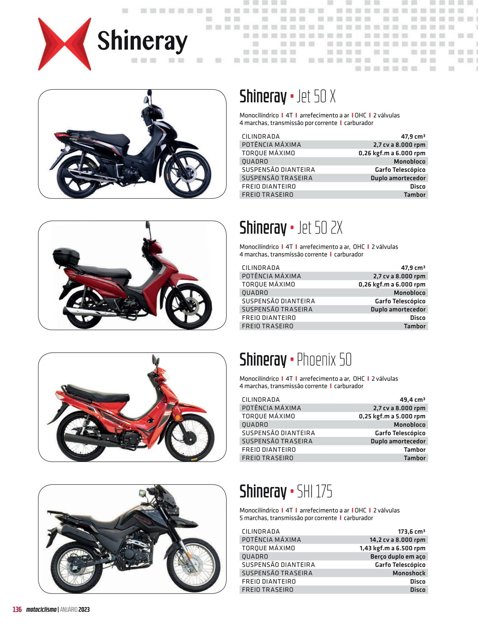 Issuu