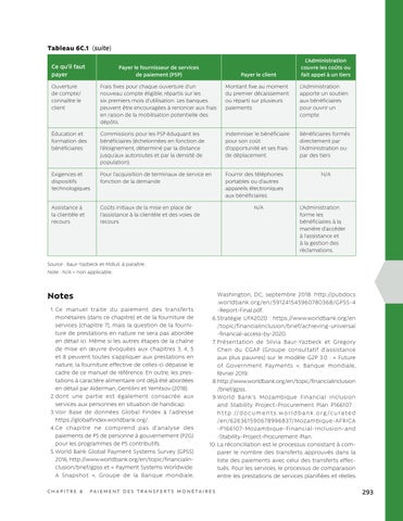 Page 327