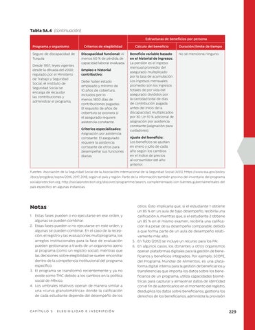 Page 259