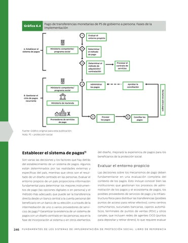 Page 276