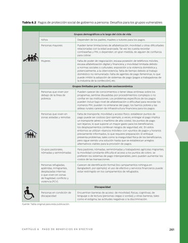 Page 291