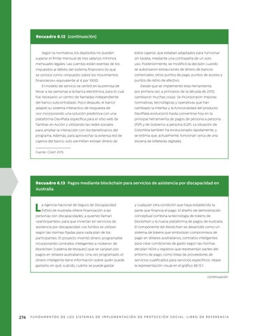 Page 304