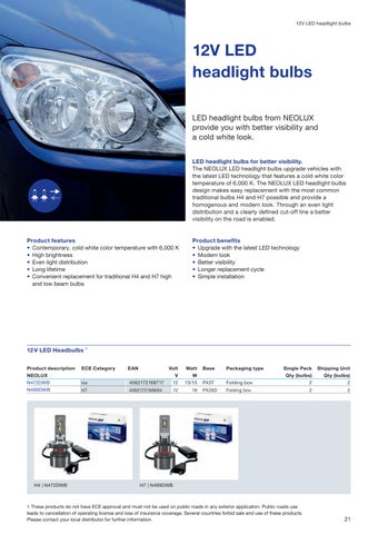 NEOLUX Automotive 灯饰目录 2023 第 21 页